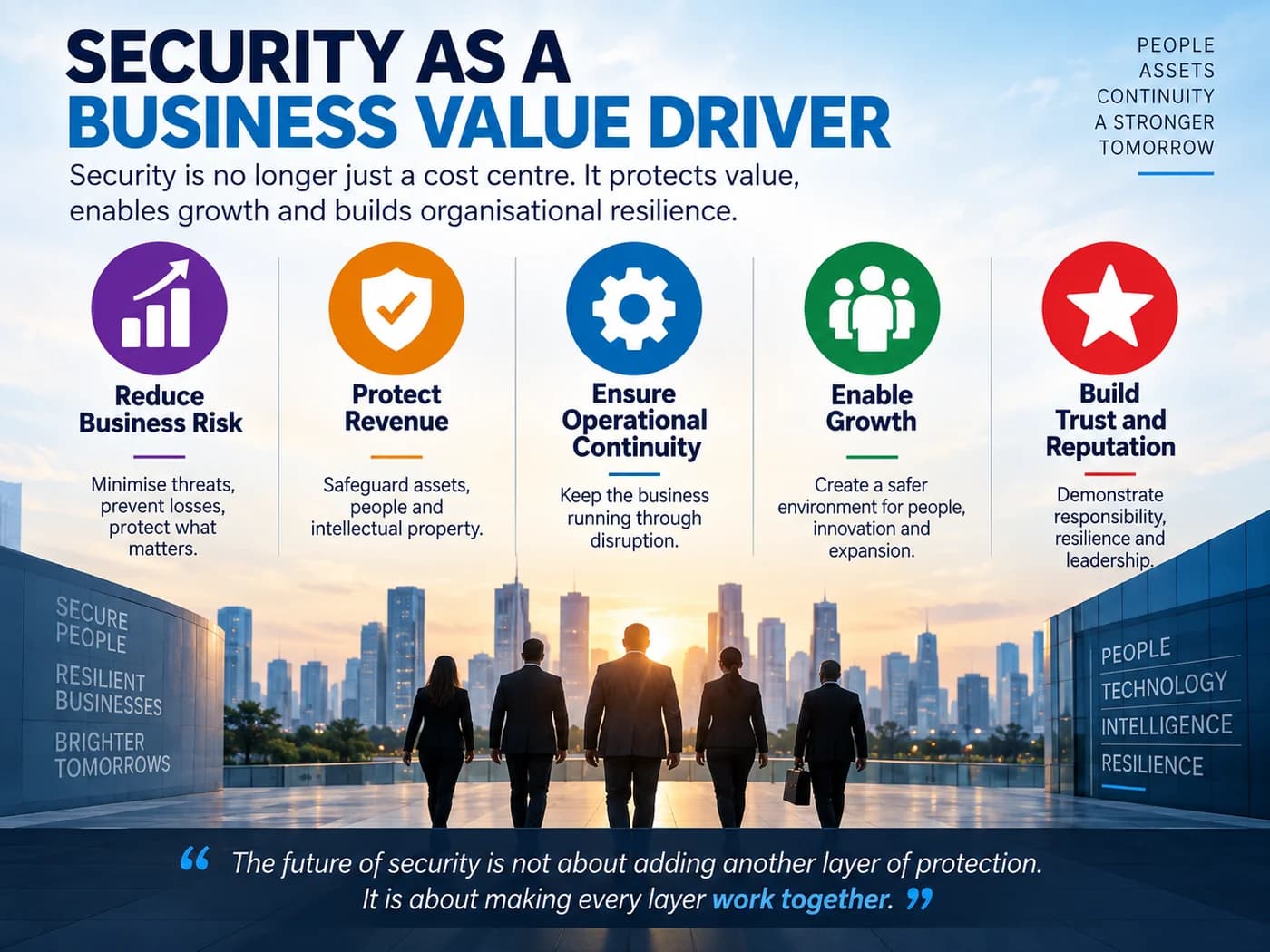 Security as a business value driver — reduce business risk, protect revenue, ensure operational continuity, enable growth, and build trust and reputation.