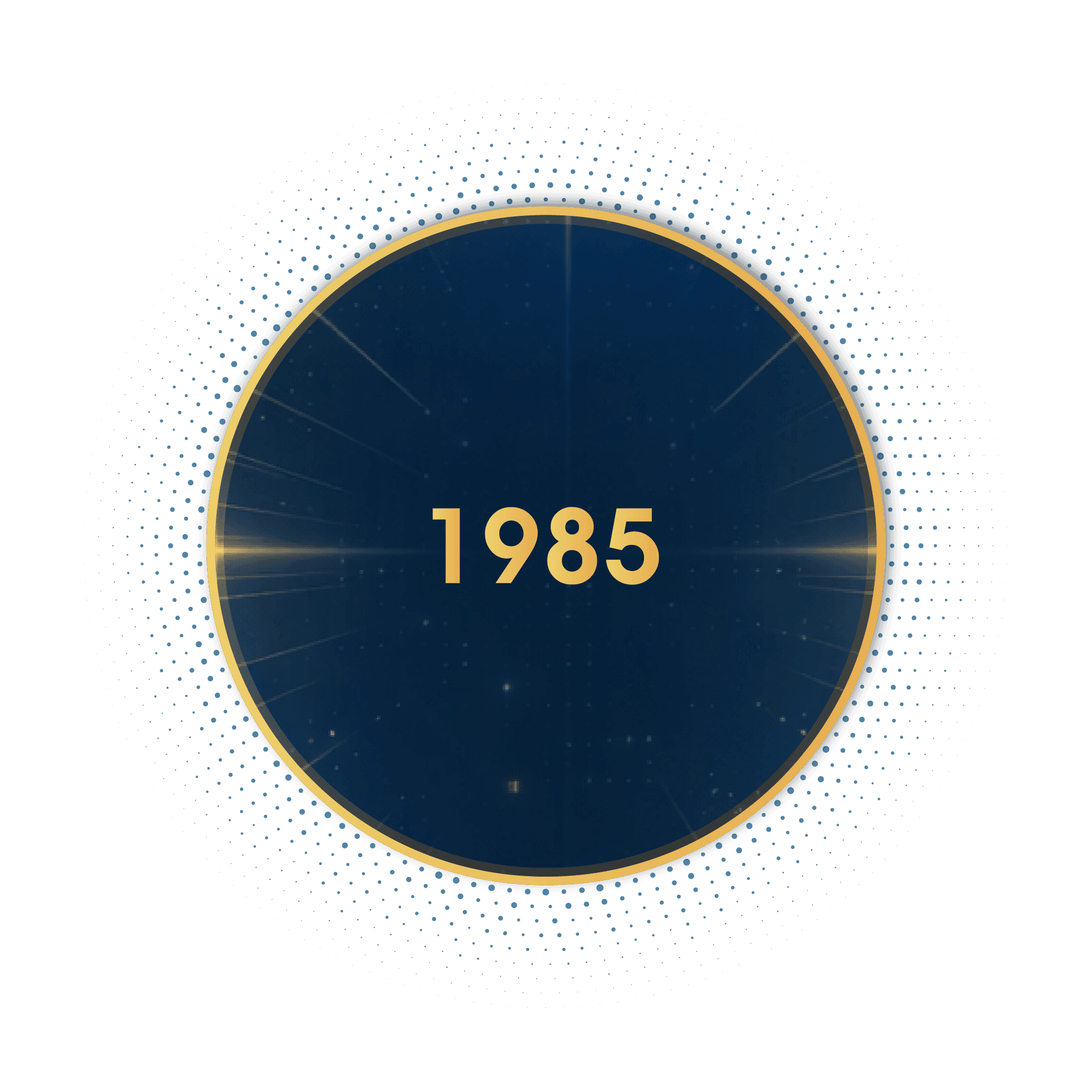 CISS milestone 1985 — Creation of CISS