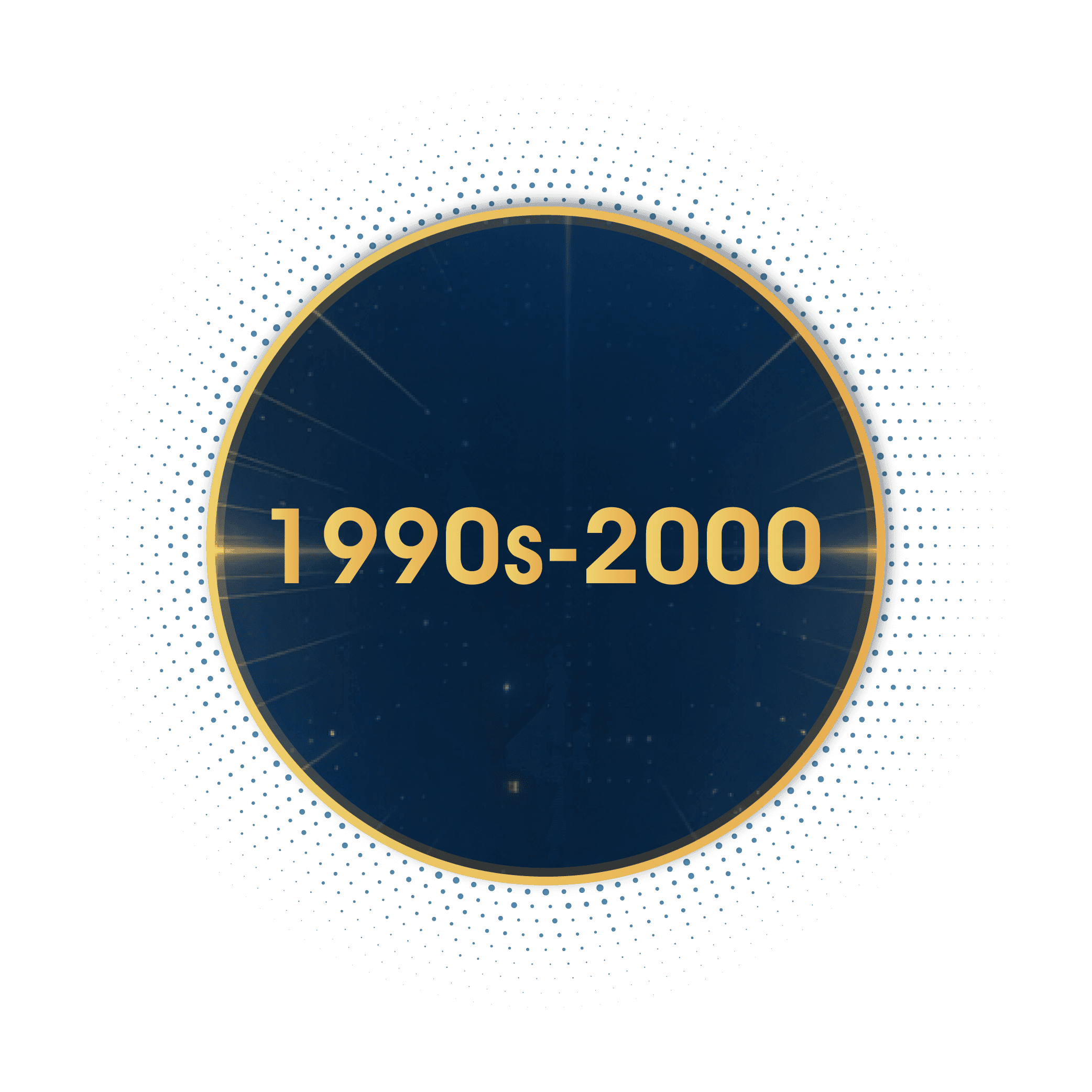 CISS milestone 1990s – 2000 — CISS emerges most preferred Company