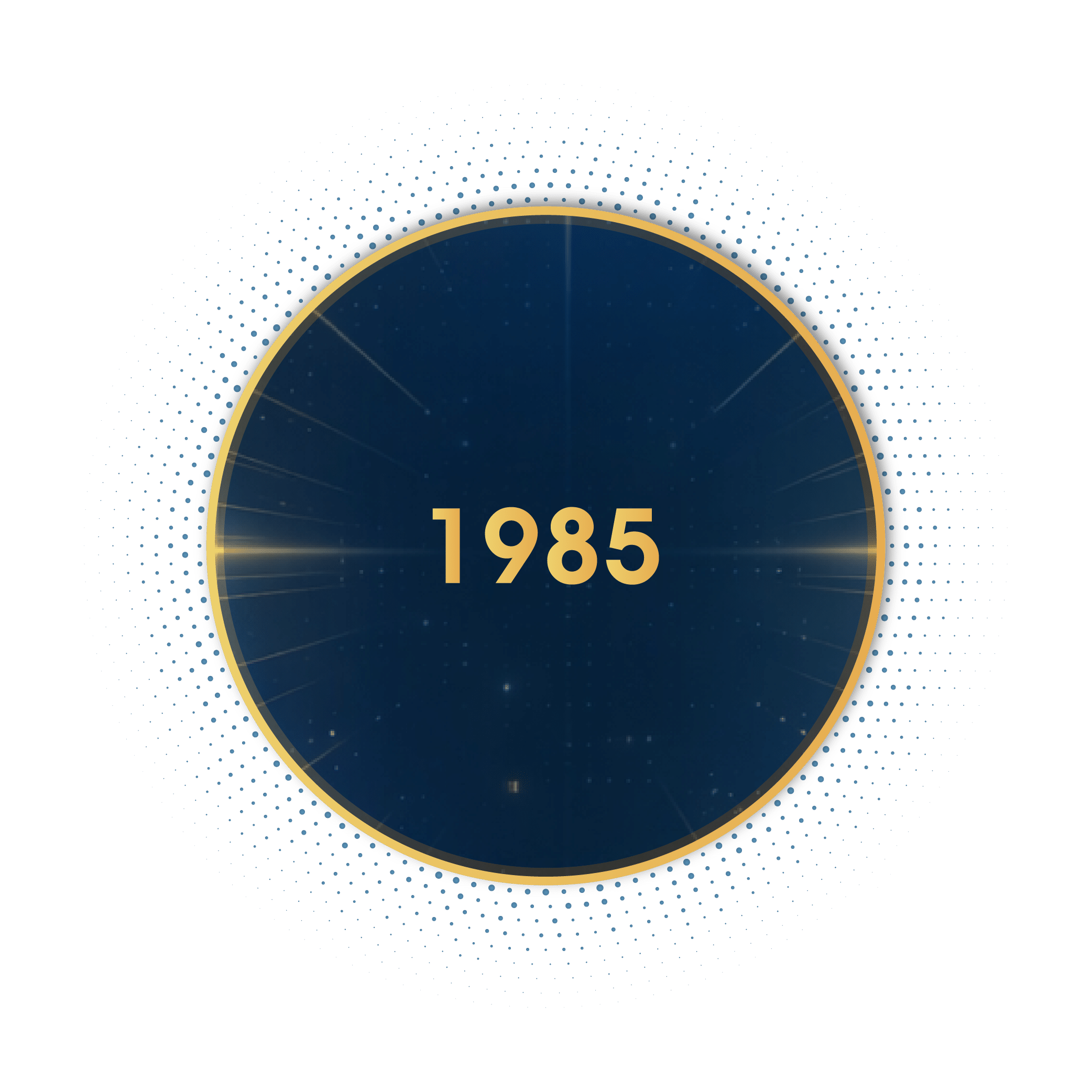 CISS milestone_1985